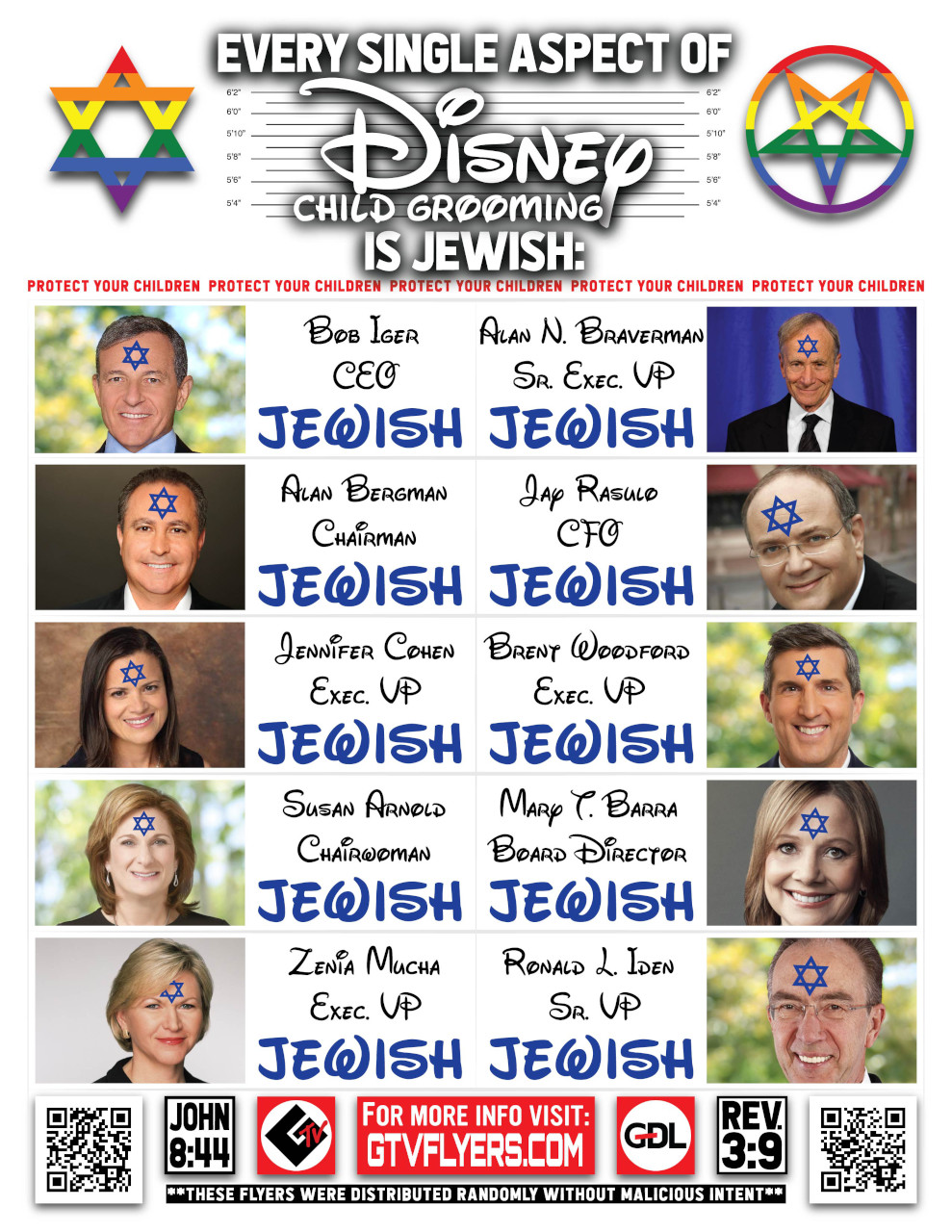 Every Single Aspect of Disney is Jewish