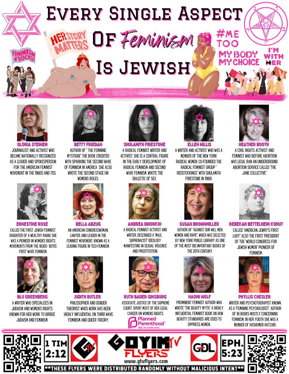 Every Single Aspect of Feminism is Jewish