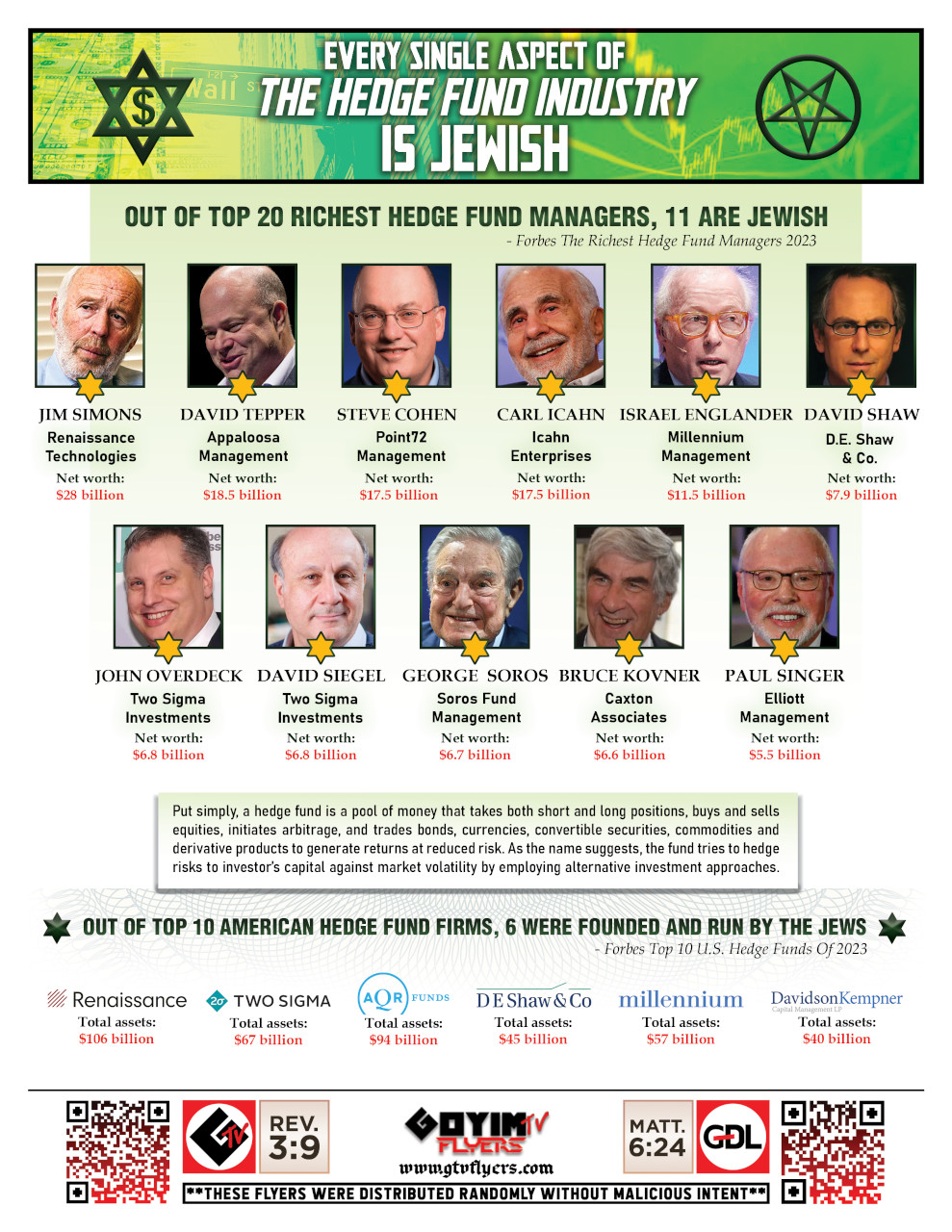 Every Single Aspect of Hedge Funds is Jewish Front Side Color