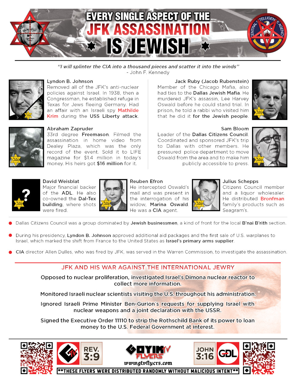 Every Single Aspect of the JFK Assassination is Jewish